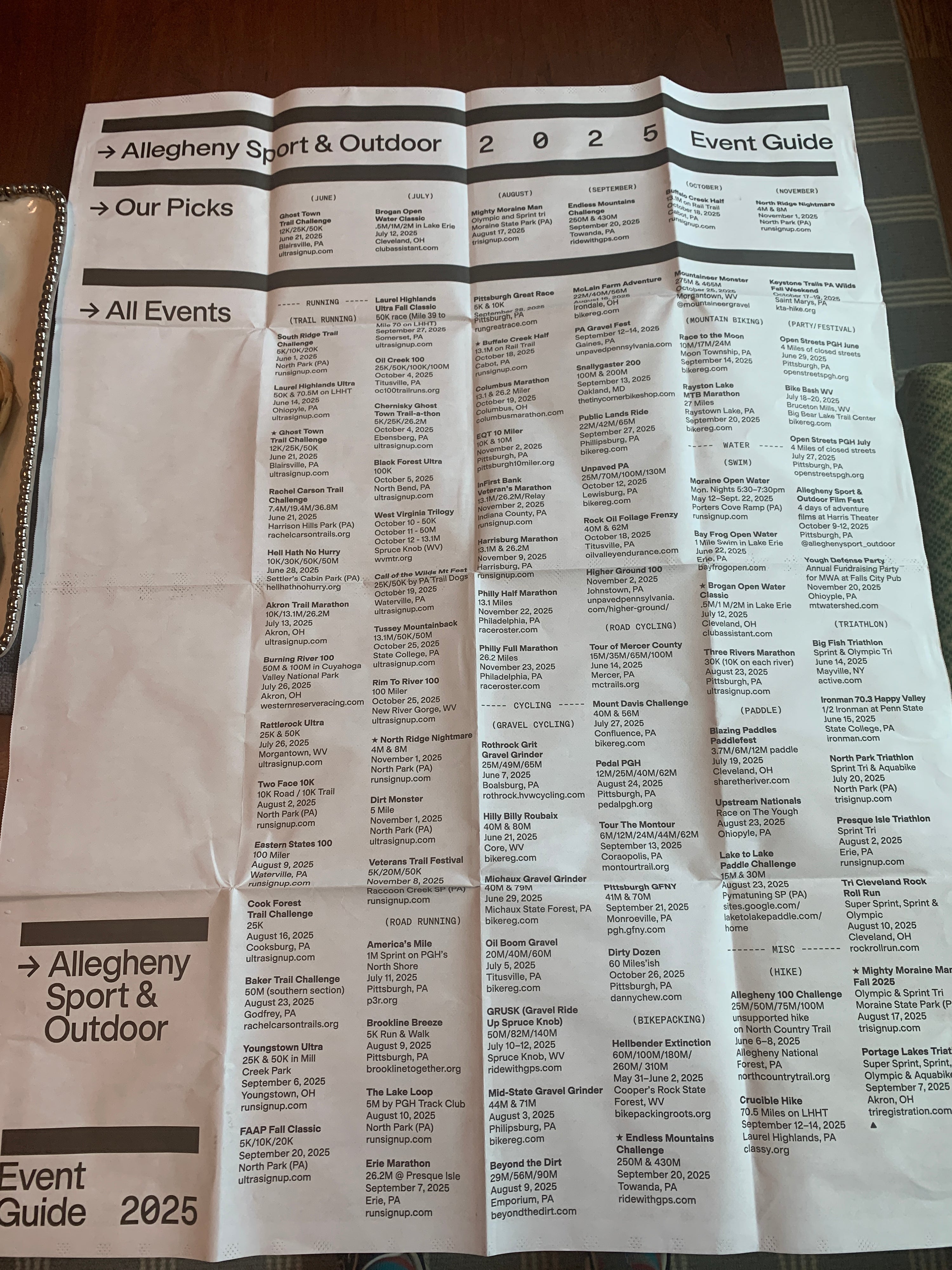 Allegheny Sport & Outdoor Event Guide 2025