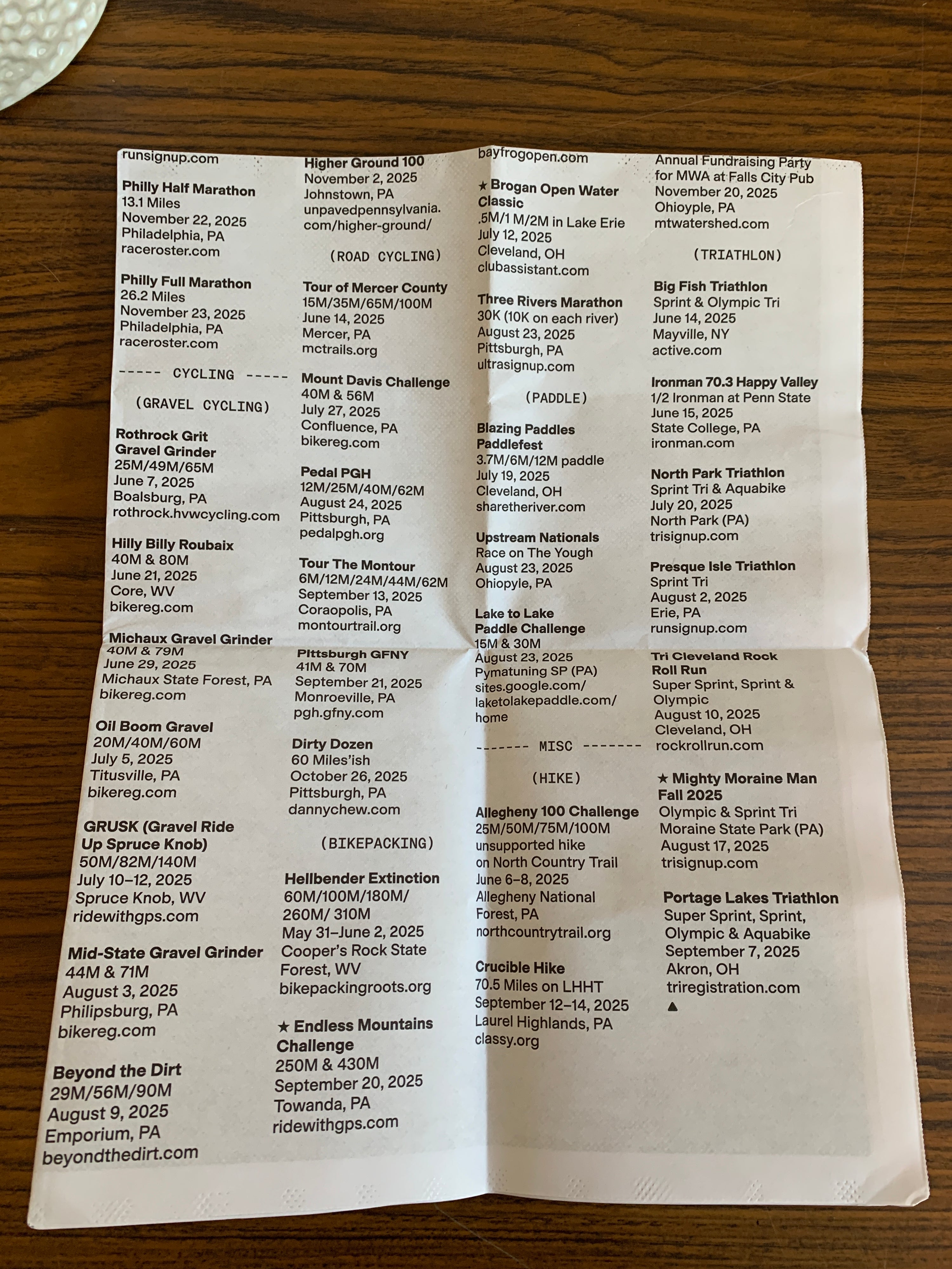 Allegheny Sport & Outdoor Event Guide 2025